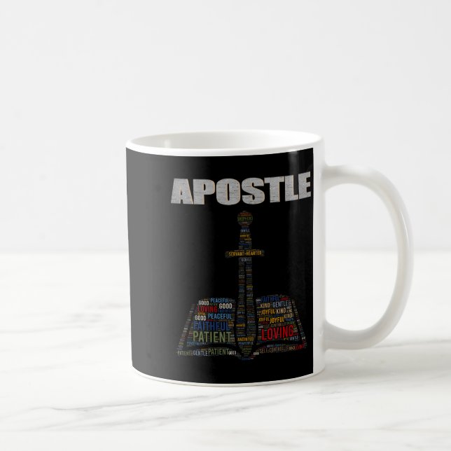 Church Minister Word Cloud Astle Pastor Appreciati Kaffemugg (Höger)