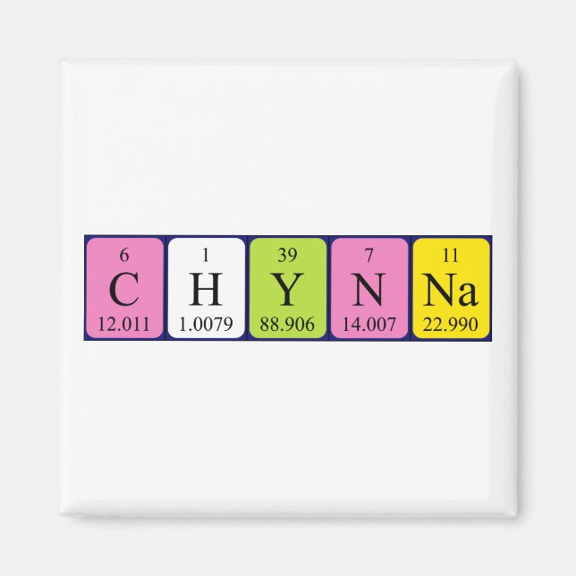 Chynna Periodisk magnet bord namn (Framsidan)