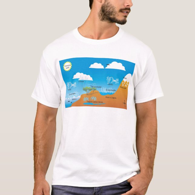 ciclo da água t shirt (Framsida)