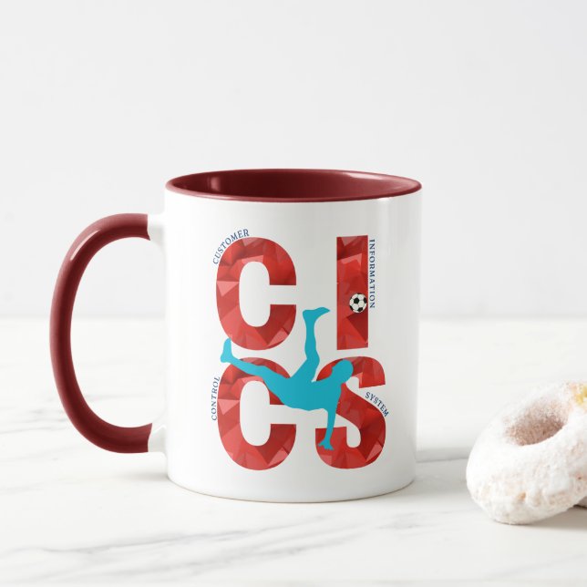 CICS Customer Information Control System  Mugg (Med munk)