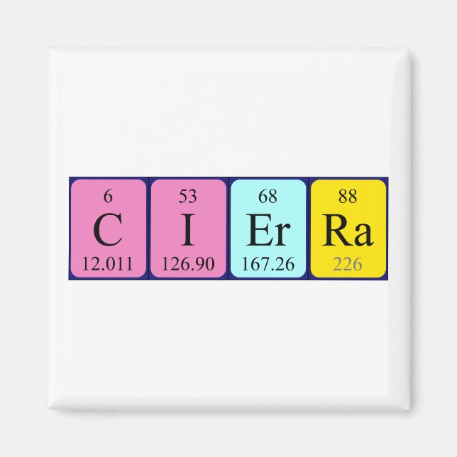 Cierra periodisk bord namn magnet (Framsidan)