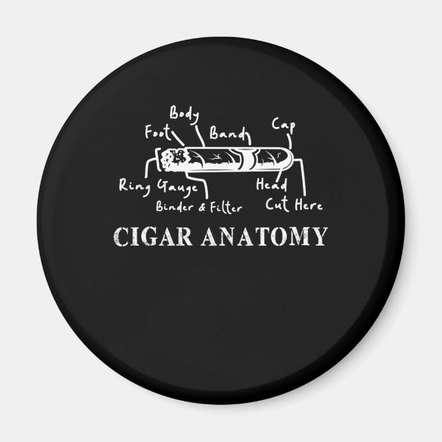 Cigar Anatomy Smoker Humidor Cutter Cigars Gift Magnet (Framsidan)