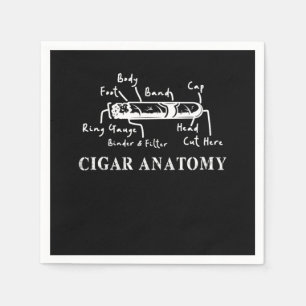 Cigar Anatomy Smoker Humidor Cutter Cigars Gift Pappersservett