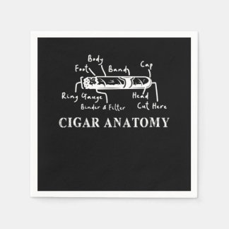 Cigar Anatomy Smoker Humidor Cutter Cigars Gift Pappersservett