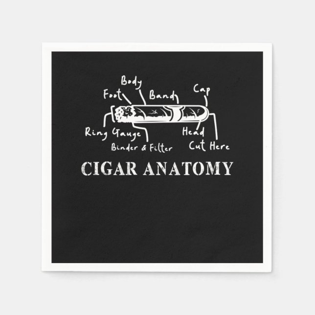 Cigar Anatomy Smoker Humidor Cutter Cigars Gift Pappersservett (Framsidan)