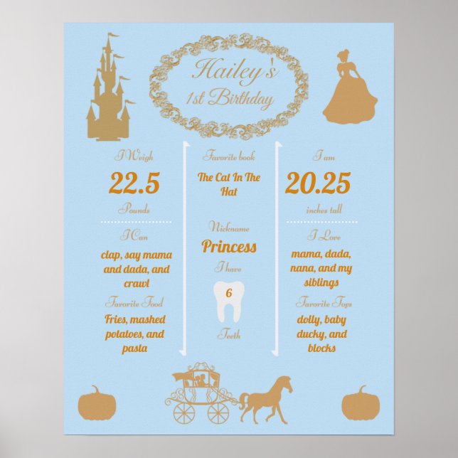 Cinderella Baby 1:a födelsedagen Milstolpar Poster (Framsidan)