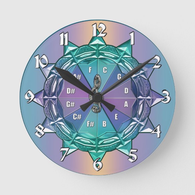 Circle of Fifths Mandala Music Clock Rund Klocka (Framsida)