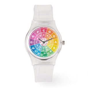 Circle of Fifths Music Teory Chost Lakan Armbandsur