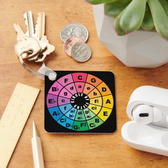 Circle of Fifths Music Teory Chost Lakan Nyckelring (Skrivbord)