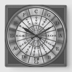 Circle of Fifths Musician Wall Clock Fyrkantig Klocka