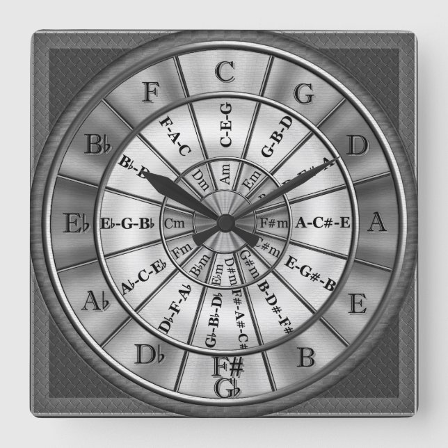 Circle of Fifths Musician Wall Clock Fyrkantig Klocka (Framsida)