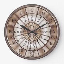 Circle of Fifths Musician Wall Clock