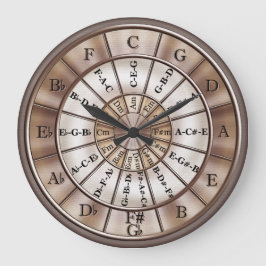 Circle of Fifths Musician Wall Clock Stor Klocka