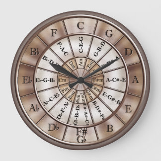 Circle of Fifths Musician Wall Clock Stor Klocka
