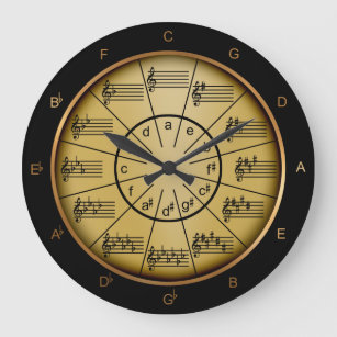 Circle of Fifths with look of Brass for Musician Stor Klocka