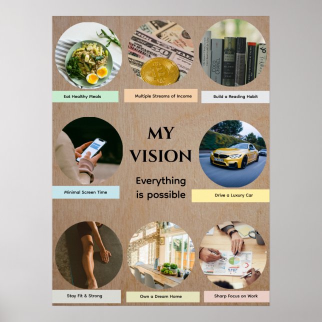 Circle Pics Vision Board Poster (Framsidan)