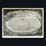Circular effect of the clouds.(1871) poster<br><div class="desc">Expedition accounts of aeronauts bravely venturing into the heavens on hot-air balloons.</div>