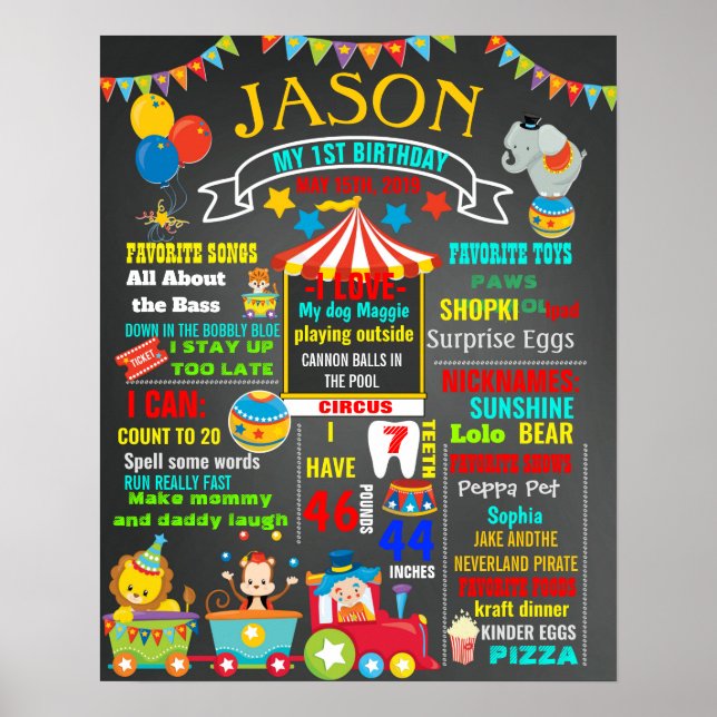 Circus Carnival Första födelsedag Poster (Framsidan)