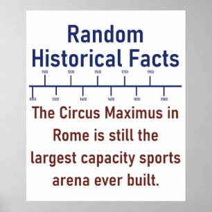 Circus Maximus i Rom - Historikfakta Poster