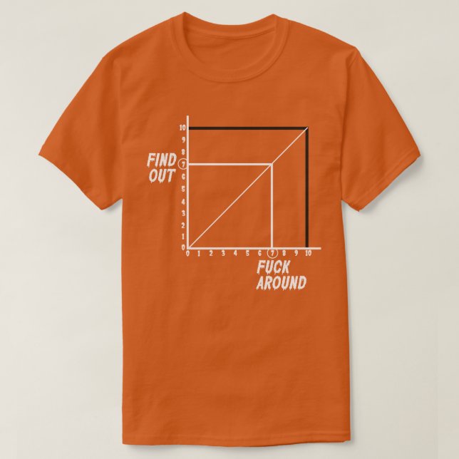 Cirka ett sökdiagram t shirt (Design framsida)