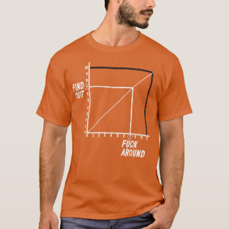 Cirka ett sökdiagram t shirt