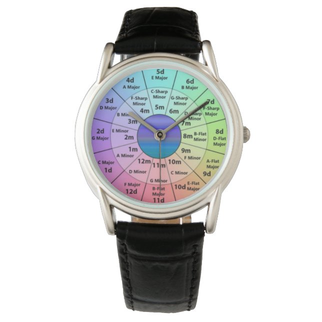 Cirkel 5 med nycklar och alfanumeriska tecken armbandsur (Framsida)