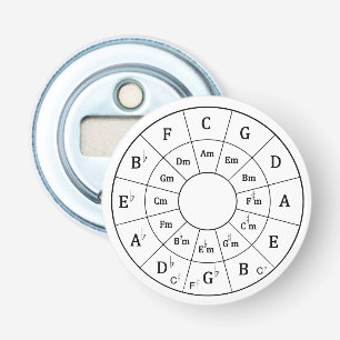 Cirkel av femtedelar flasköppnare