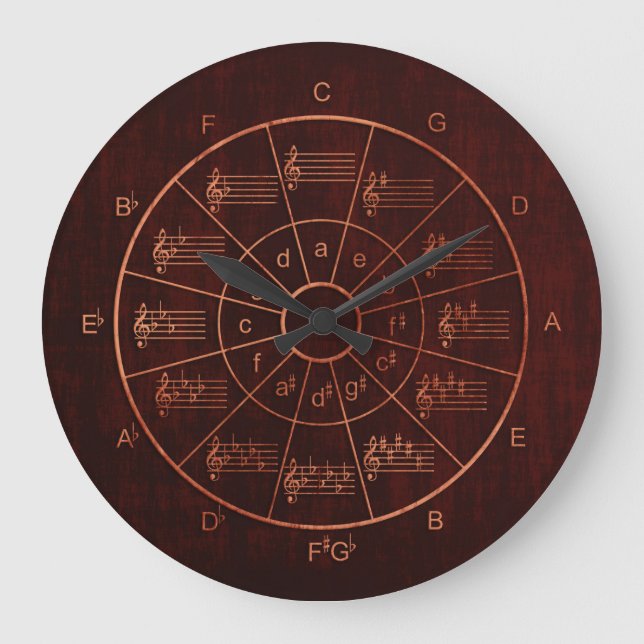 Cirkel av femtedels bruna/röda färg-musiker stor klocka (Framsida)