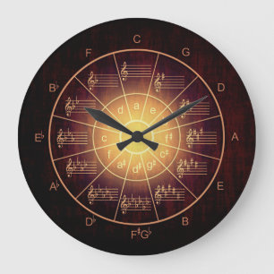 Cirkel av femtedelsbruna färg-musiker stor klocka