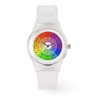 Cirkel av Fifths/Blandade i Nyckel-klockor Armbandsur