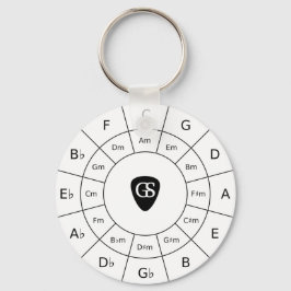 Cirkel över Fifths - Black Music Teory Graphic Nyckelring