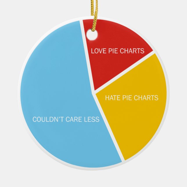 Cirkeldiagramprydnad Julgransprydnad Keramik (Framsidan)