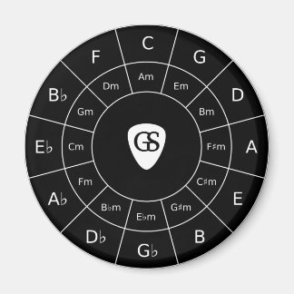 Cirkeln Fifths - Vit design för musikermagn Magnet