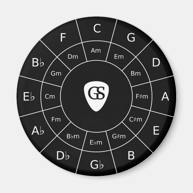 Cirkeln Fifths - Vit design för musikermagn Magnet (Framsidan)
