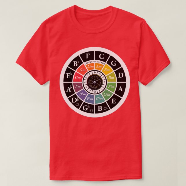 Cirkeln för femfistpipor Art Chromatic Tuner CC T Shirt (Design framsida)
