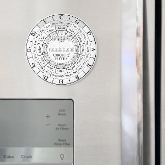 Cirkeln mellan Fifths Reference Verktyg - Magnet