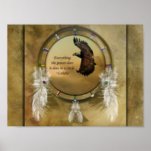 Cirkeln Poster