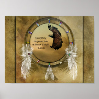 Cirkeln Poster
