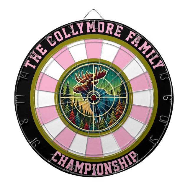 Cirkelrörelse med målövertäckning darttavla (Framsidan)