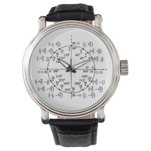 Cirkelursett för matematisk enhet armbandsur