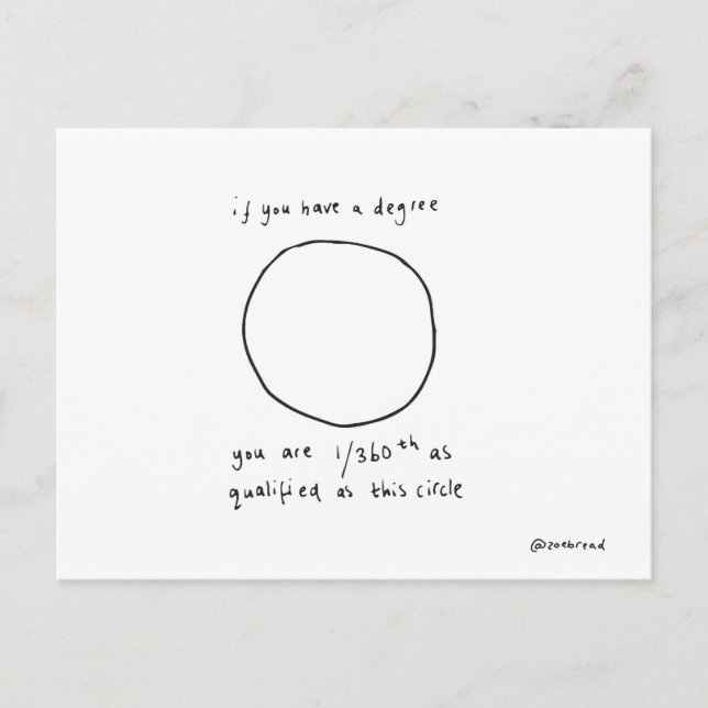 cirkelvykort vykort (Framsida)