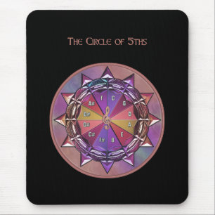 Cirkla av 5ths Mousepad Musmatta