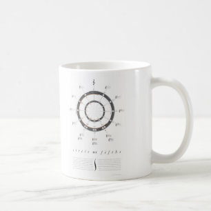 Cirkla av Fifths Kaffemugg