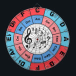 Cirkla av Fifths Piltavla<br><div class="desc">Cirkla av Fifths. Följ fortgång i denna moderiktiga design som ska alltid lookbra. Perfekt för någon musiker i ditt liv!</div>