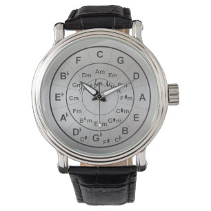 Cirkla av Fifths Time för musiksvartsilver Armbandsur