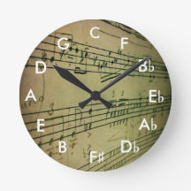 Cirkla av Fourths tar tid på