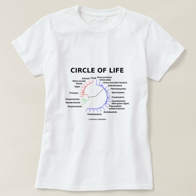 Cirkla av liv (det Phylogenetic träd för Tee (Design framsida)