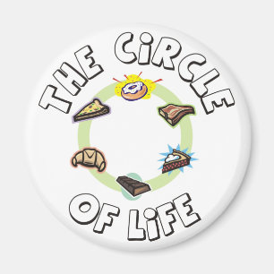 Cirkla av liv: Mat, mål, middag och efterrätt Magnet