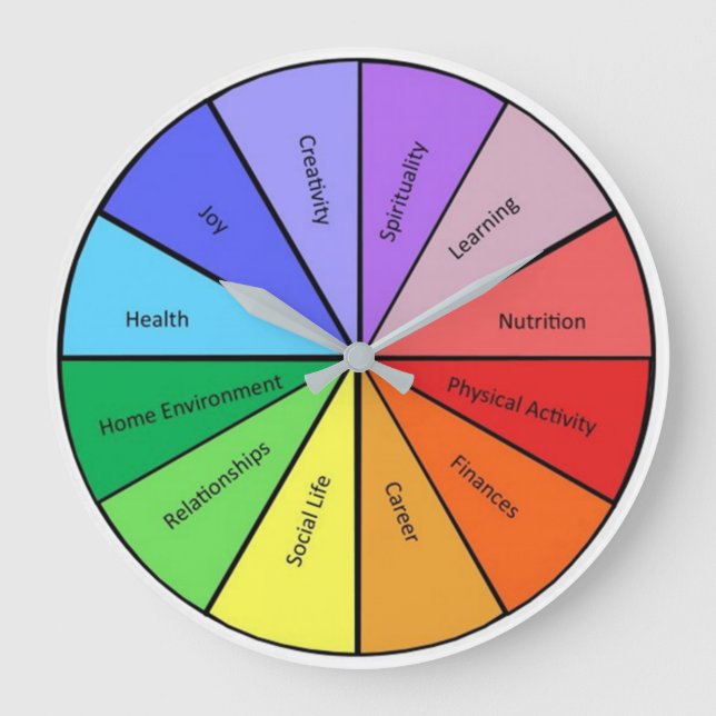 Cirkla av livväggen tar tid på stor klocka (Framsida)