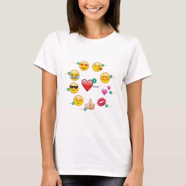 cirkla emojien tröja (Framsida)